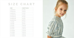 CERA UNA VOLTA KAYE EMBROIDERED BIB LACE TRIM TOP WITH EYELET LACE TRIM BOTTOM DRESS